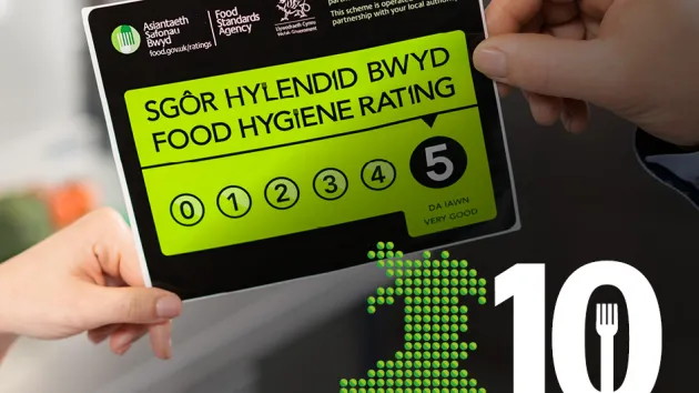 10 Year Anniversary Of The Food Hygiene Rating Scheme Business Wales   FHRS 10   Facebook Asset (FBO 2)   CSHB 10   Facebook (Gweithredwr Busnes Bwyd 2) .webp